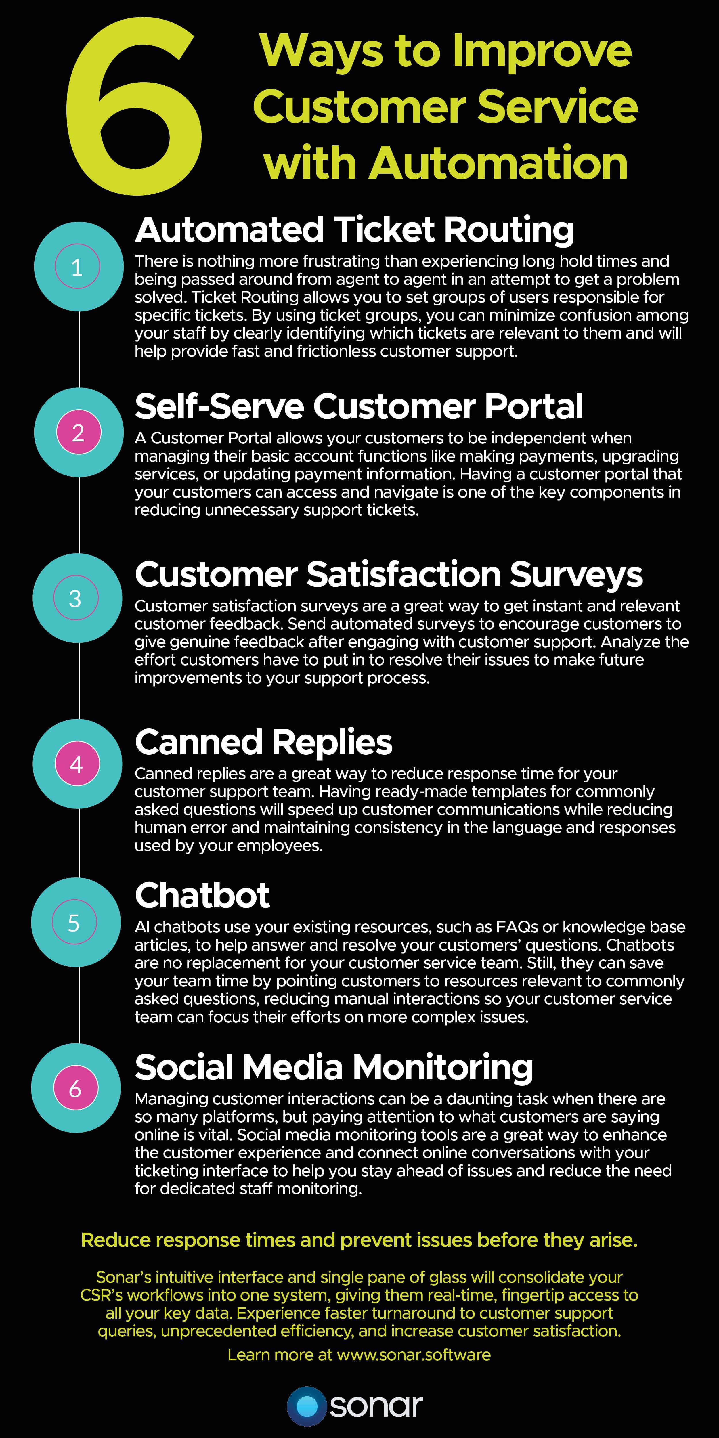 6 Ways to Improve Customer Service With Automation